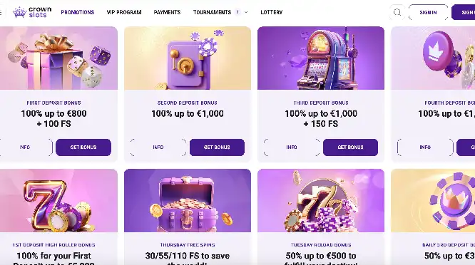 Crownslots Casino PayID banking notes